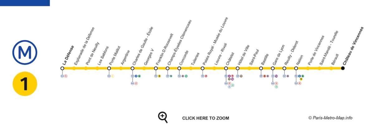 Apartament Loft Lumineux Hyper Centre Vincennes Rer A 5 Min - Parking Gratuit Zewnętrze zdjęcie